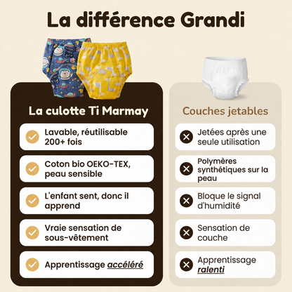 Culotte d'apprentissage